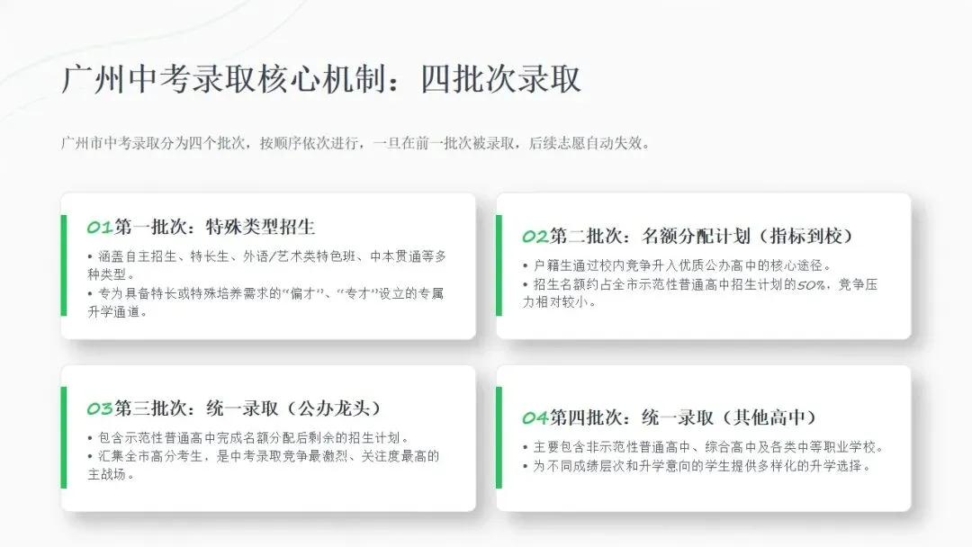 决胜 2026 中考!番禺区择校策略深度剖析,读懂规则才能赢在起点 第4张