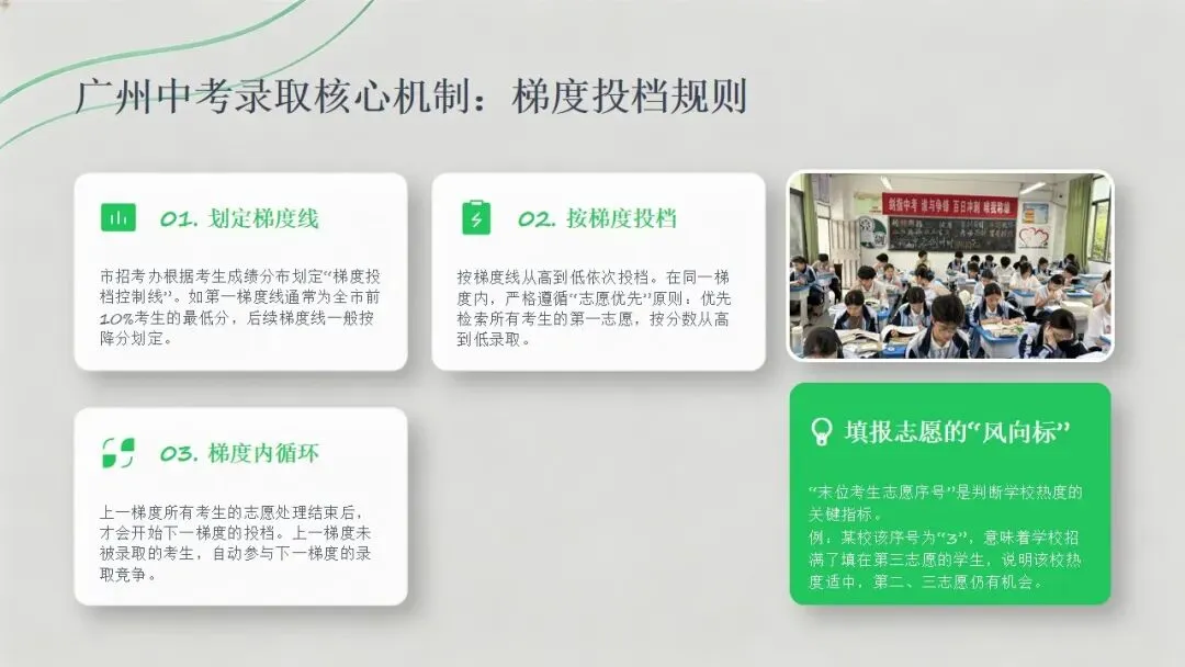 决胜 2026 中考!番禺区择校策略深度剖析,读懂规则才能赢在起点 第5张