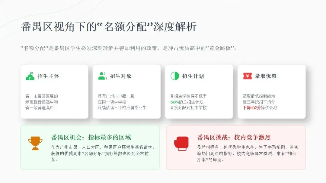 决胜 2026 中考!番禺区择校策略深度剖析,读懂规则才能赢在起点 第6张