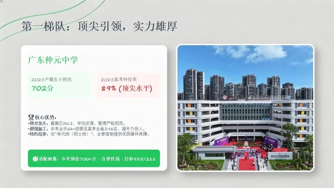 决胜 2026 中考!番禺区择校策略深度剖析,读懂规则才能赢在起点 第9张