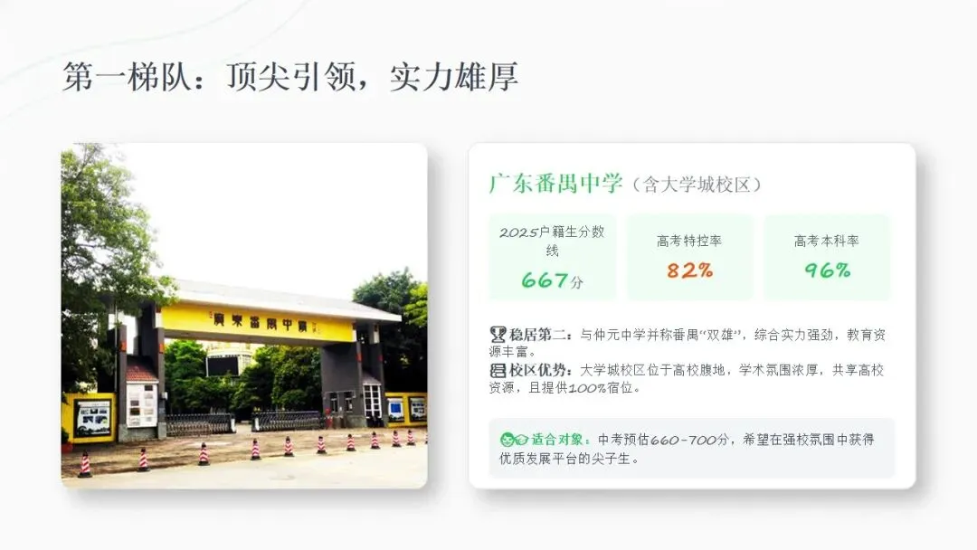决胜 2026 中考!番禺区择校策略深度剖析,读懂规则才能赢在起点 第10张