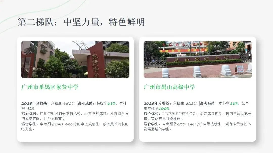 决胜 2026 中考!番禺区择校策略深度剖析,读懂规则才能赢在起点 第11张
