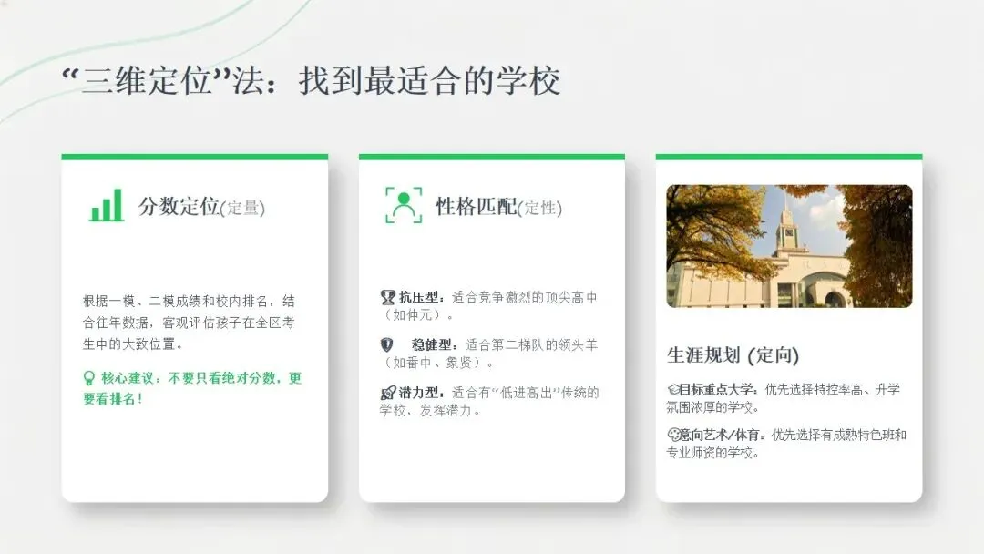 决胜 2026 中考!番禺区择校策略深度剖析,读懂规则才能赢在起点 第14张