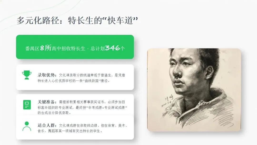 决胜 2026 中考!番禺区择校策略深度剖析,读懂规则才能赢在起点 第17张