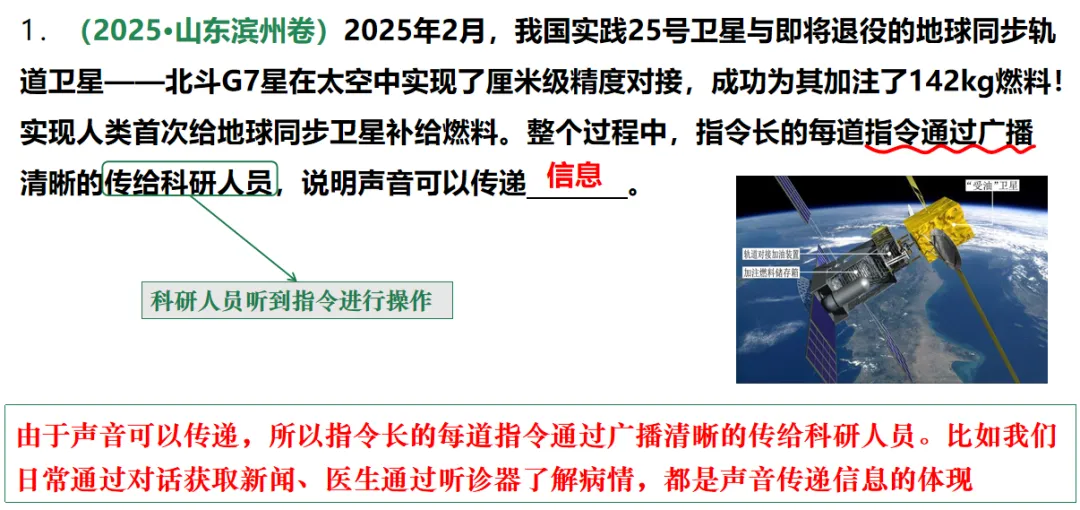 2026年中考物理第二轮复习精品(PPT课件+配套讲义+配套练习),收藏打印一份给孩子,考试冲刺90+! 第7张