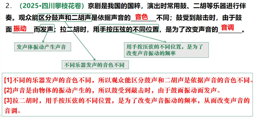2026年中考物理第二轮复习精品(PPT课件+配套讲义+配套练习),收藏打印一份给孩子,考试冲刺90+! 第8张
