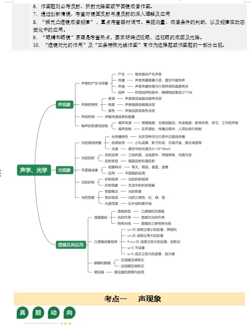 2026年中考物理第二轮复习精品(PPT课件+配套讲义+配套练习),收藏打印一份给孩子,考试冲刺90+! 第10张