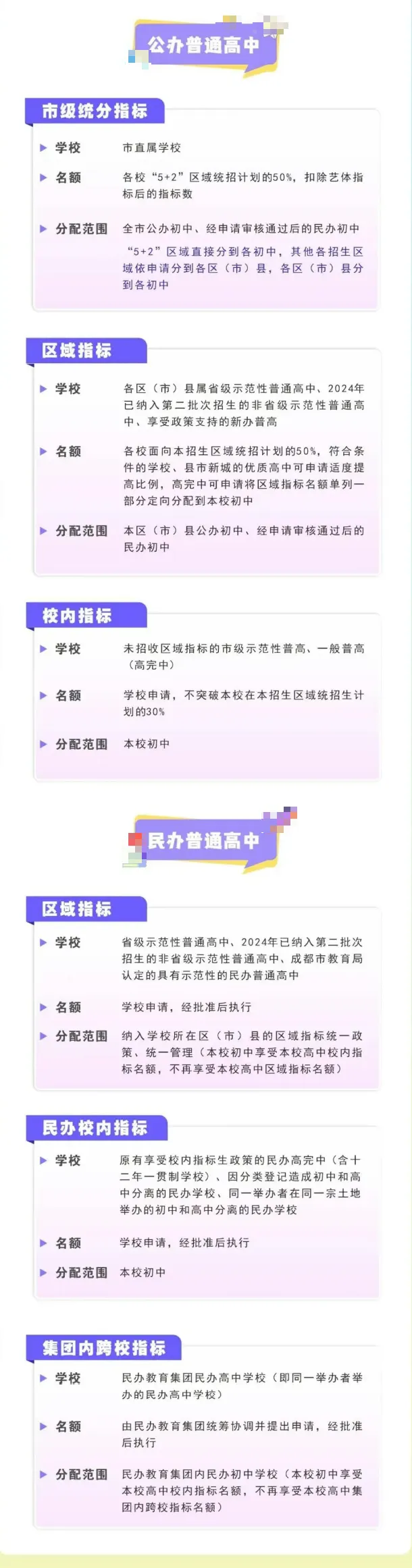 指标vs中考,怎么选才不会后悔? 第3张