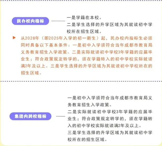 指标vs中考,怎么选才不会后悔? 第5张