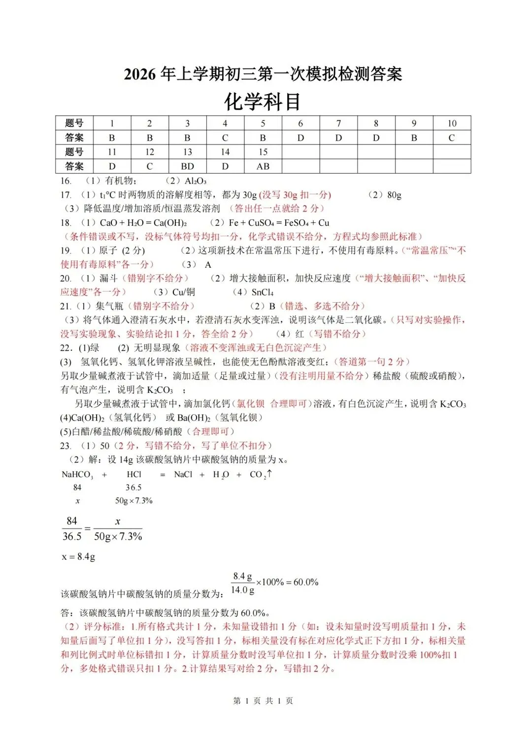 刚考完!雅礼集团初三一模7科试卷及答案来了 第15张