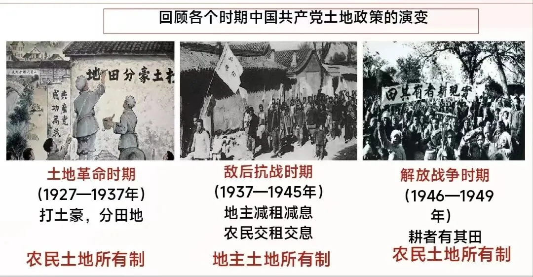 【第24期·中考备考】大单元复习示范课 抗日抗争与解放战争 第20张