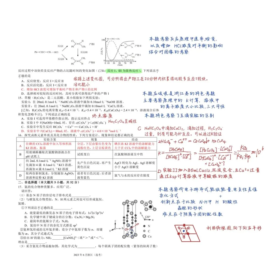 高考30天,化学备考冲刺!浙江高考真题2023年6月真题解析 第3张