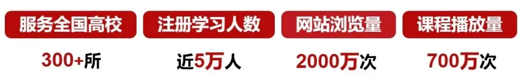 2026上半年软考机考模拟开放!51CTO软考模考大赛+考前冲刺直播,助力考生备考 第7张 2026上半年软考机考模拟开放!51CTO软考模考大赛+考前冲刺直播,助力考生备考 第7张