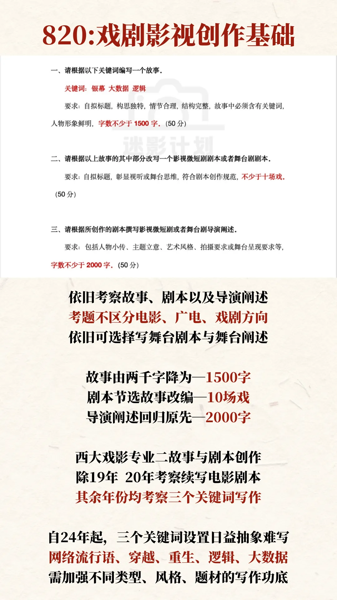 真题解析|26西北大学戏剧与影视真题·迷影再次水灵灵的百分百押题! 第20张
