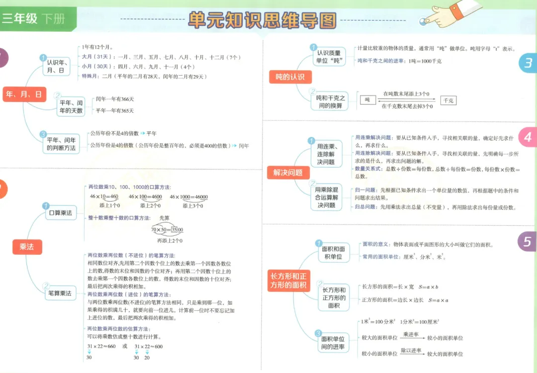 真题圈:北京市小学考试真卷三步练-26春数学3-6年级下册 第2张
