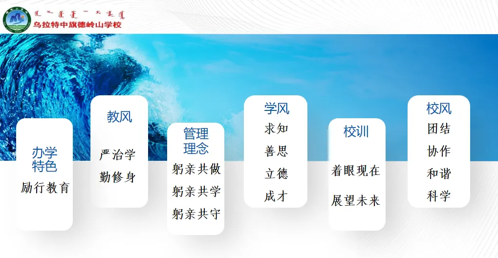 【温雅育人+中考模拟】以考促学 以评提质——初三年级学业水平暨质量分析会圆满完成 第14张