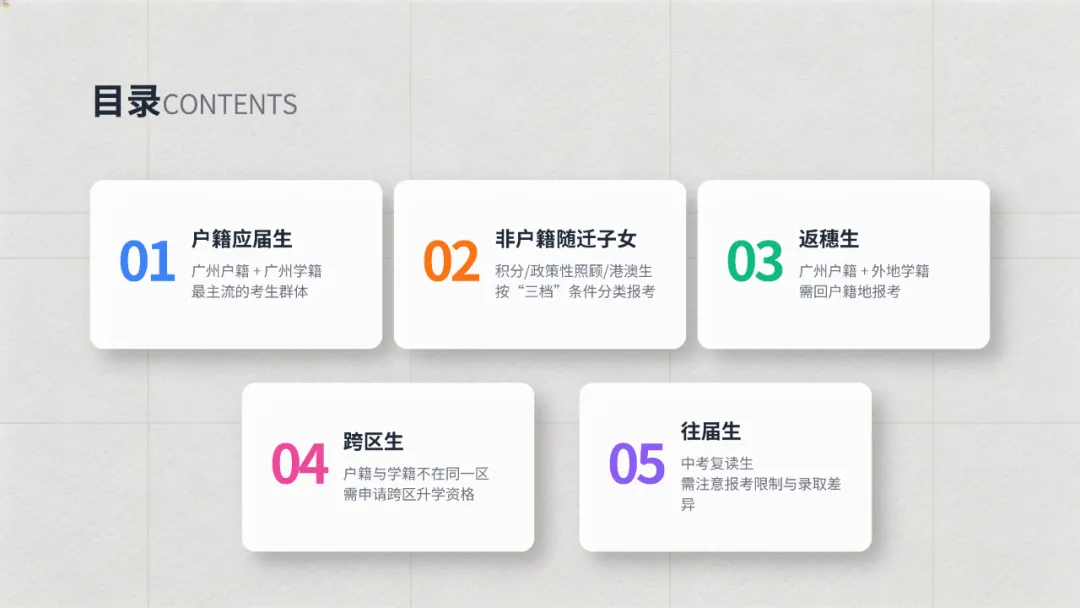 2026年广州中考报名学生类型及志愿填报限制 第1张 2026年广州中考报名学生类型及志愿填报限制 第1张