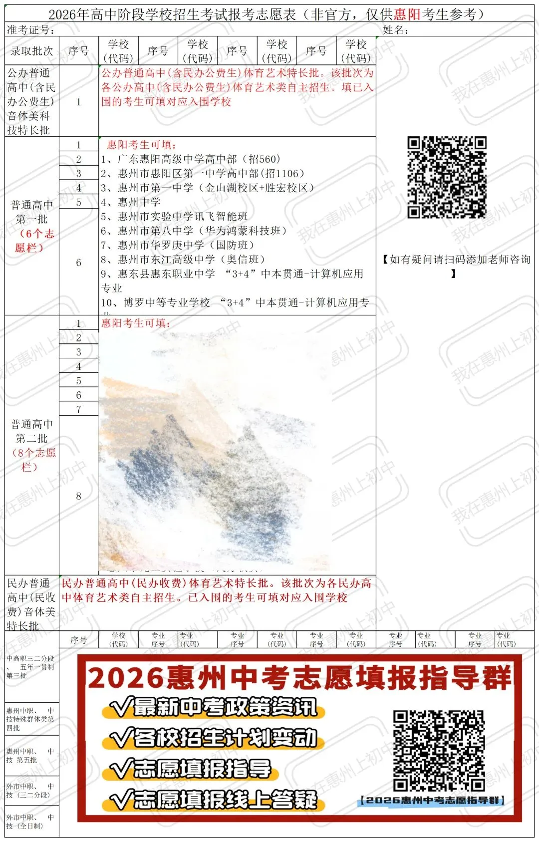 2026惠州中考志愿各区县填报指南图已出!一图教你如何填报! 第6张 2026惠州中考志愿各区县填报指南图已出!一图教你如何填报! 第6张