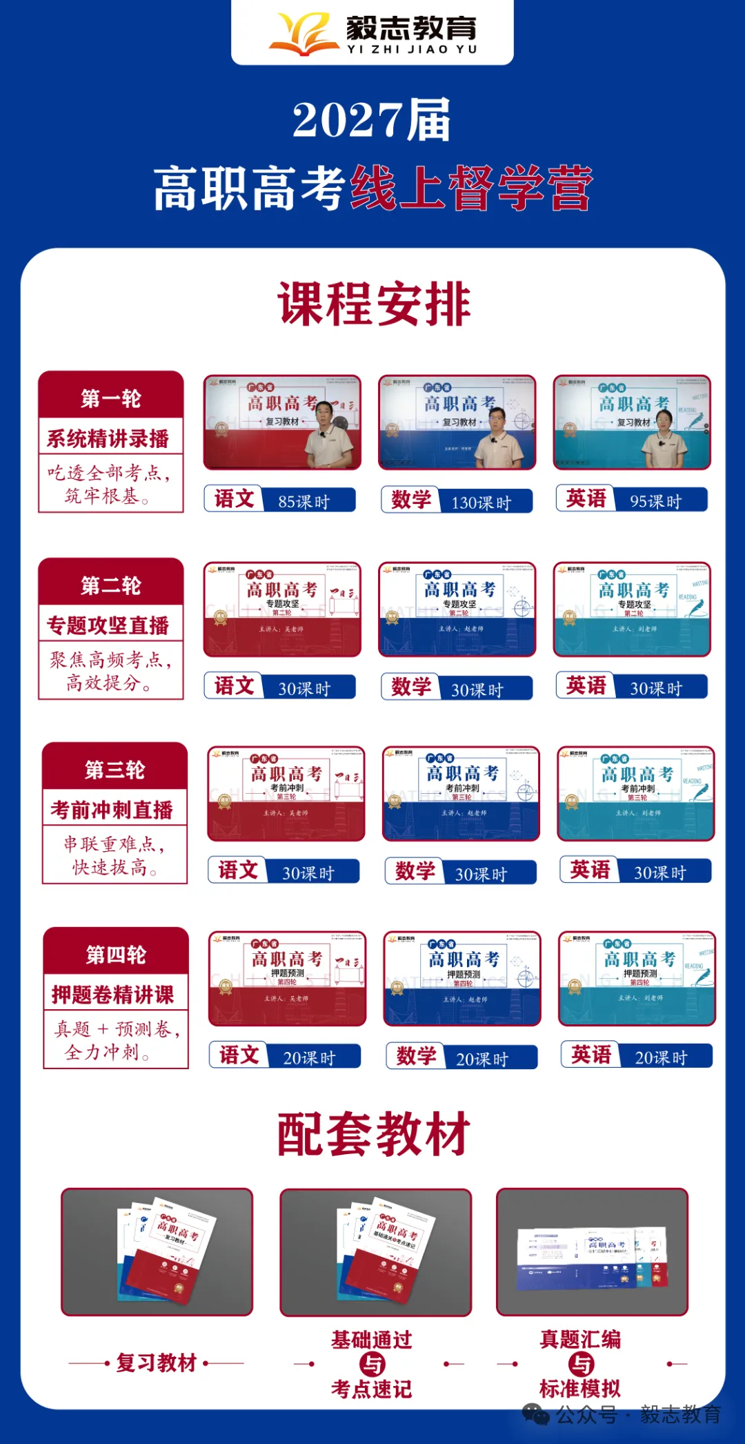 中考落榜≠人生落榜,中职照样翻盘! 第3张