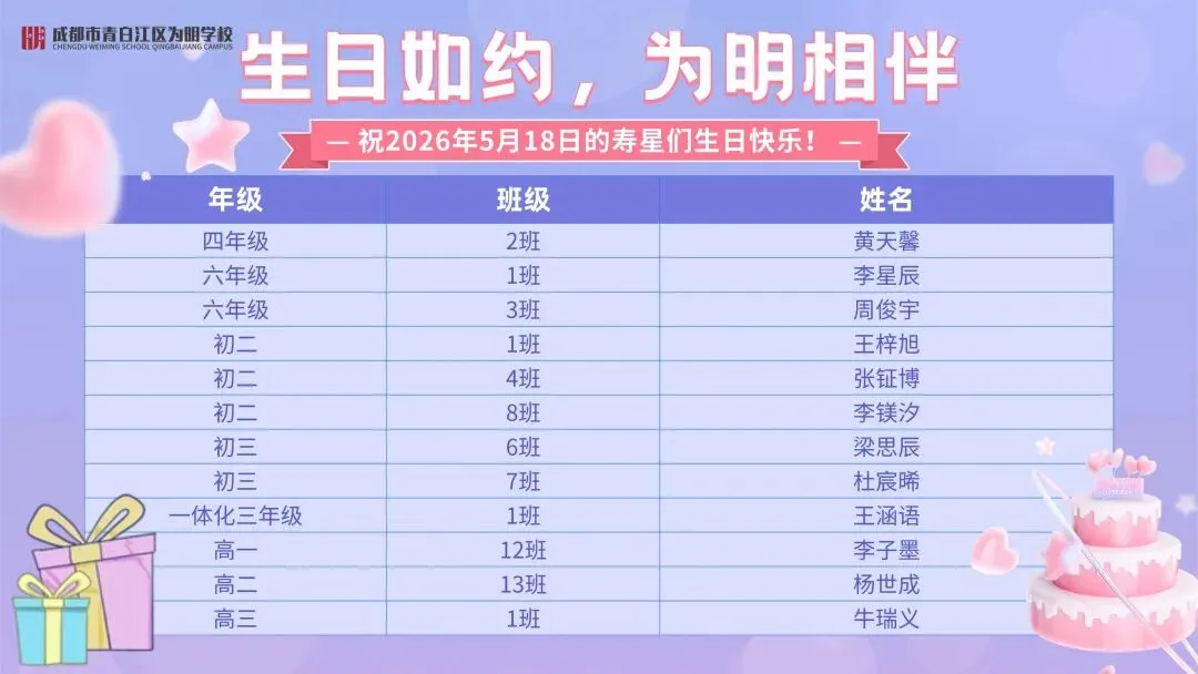 【为明News】第十一周 | 中考在即,为明学子以笔为锋、逐梦前行! 第43张