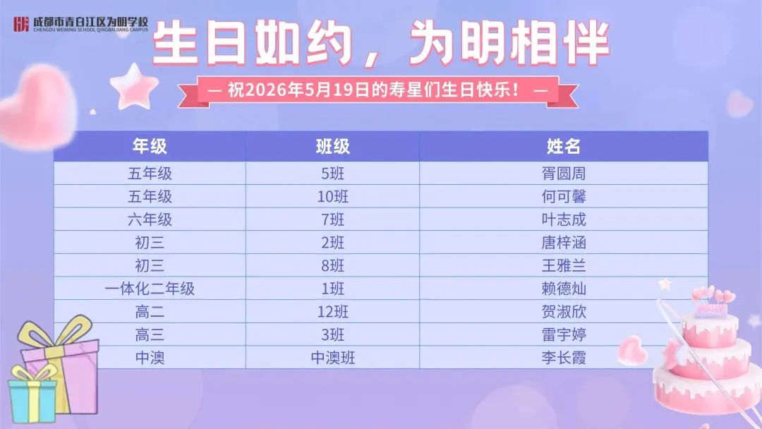 【为明News】第十一周 | 中考在即,为明学子以笔为锋、逐梦前行! 第44张