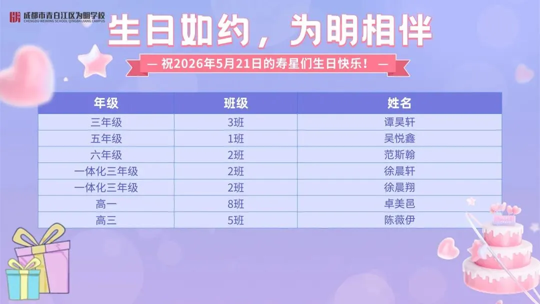 【为明News】第十一周 | 中考在即,为明学子以笔为锋、逐梦前行! 第46张