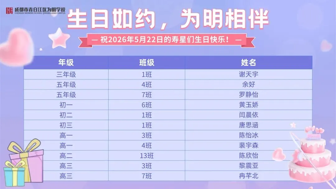 【为明News】第十一周 | 中考在即,为明学子以笔为锋、逐梦前行! 第47张
