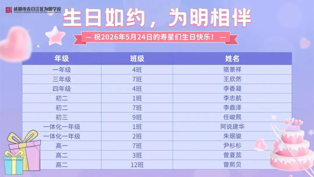 【为明News】第十一周 | 中考在即,为明学子以笔为锋、逐梦前行! 第49张