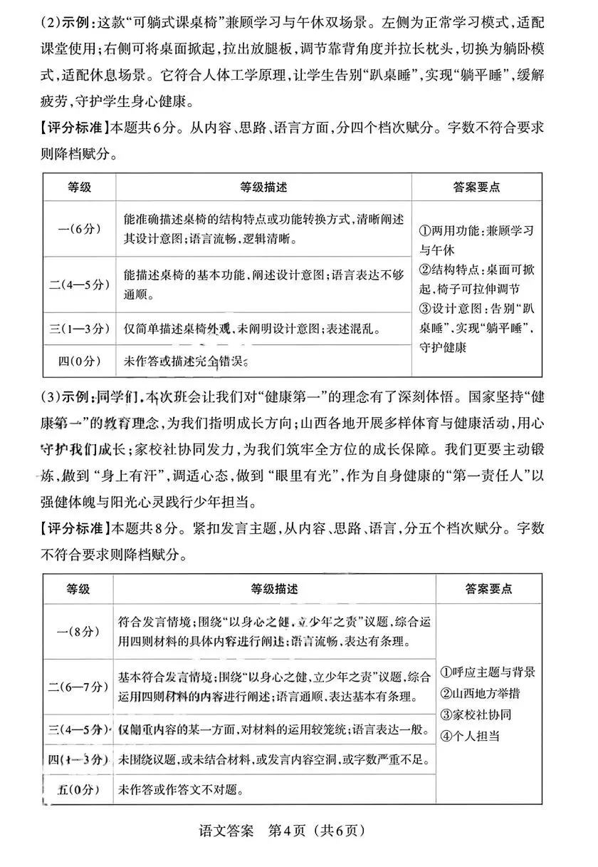 2026山西中考语文模拟(四) 第10张