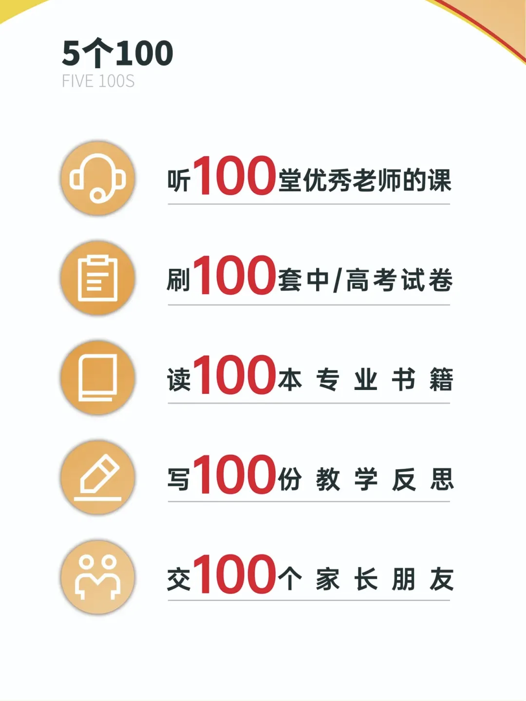 Hi!我是厦门快乐学习中考全日制,这是我的成长简历~请家长查收! 第18张