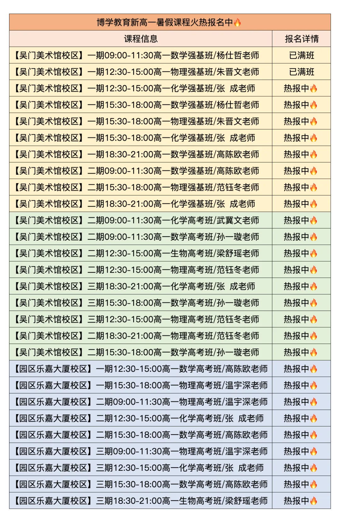 中考数理化每日一练Day5 第5张