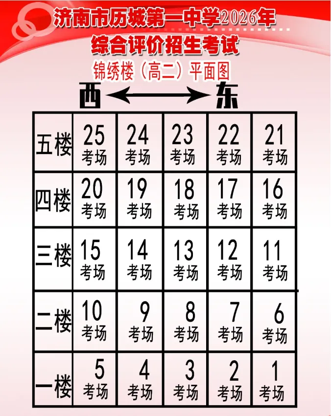 2026济南中考综合评价招生准考证打印正在进行中!附【打印网址+考场分布图】 第7张