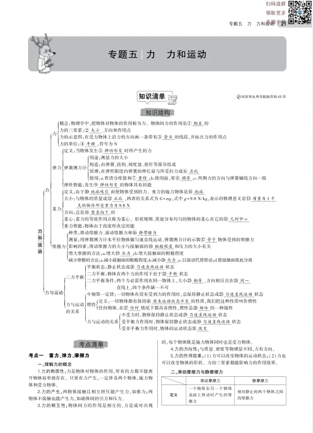 中考物理丨总复习专题知识要点(124页) 第5张