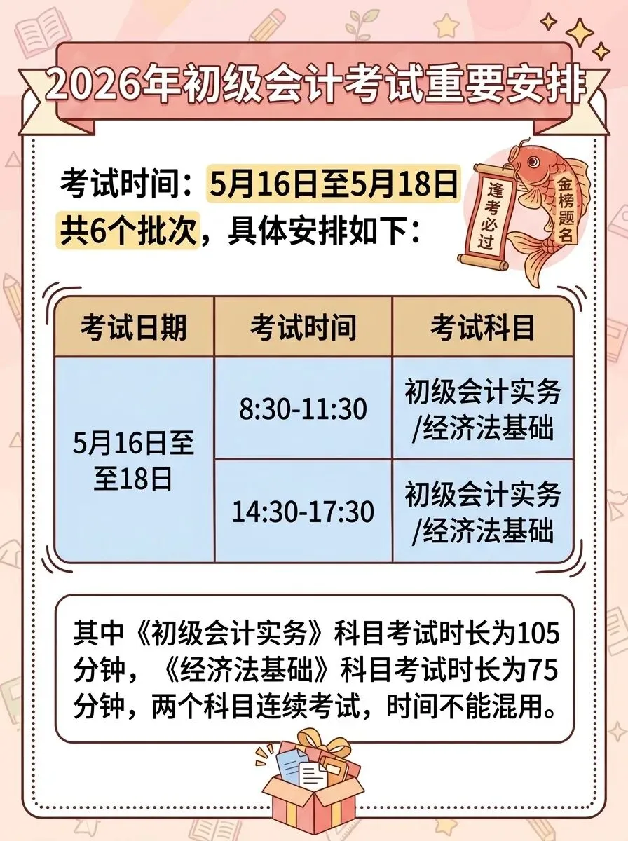 2026年初级会计考试真题估分入口已上线,考后速来对答案! 第2张