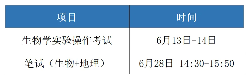 重要提醒!2026深圳中考志愿填报即将开启,这份指南值得收藏! 第24张