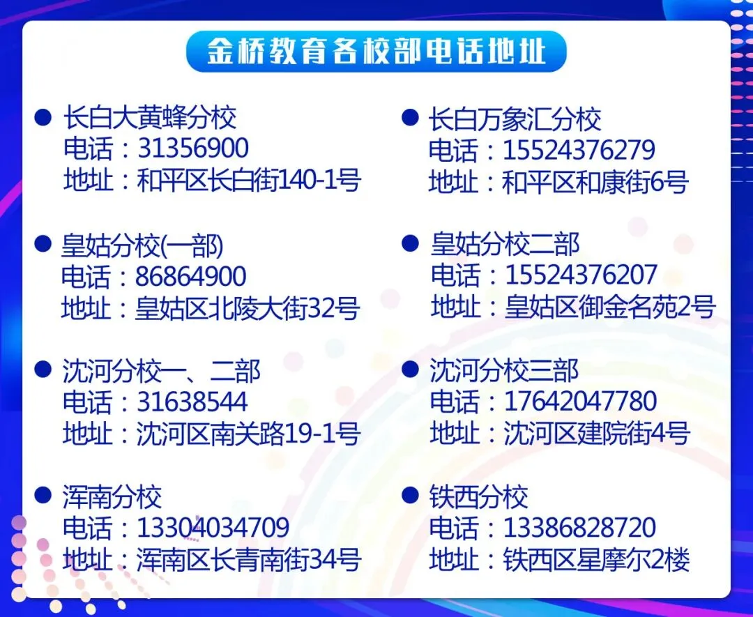 辽宁中考“小四门”大换血?别慌!一文带你看懂真相与出路! 第18张