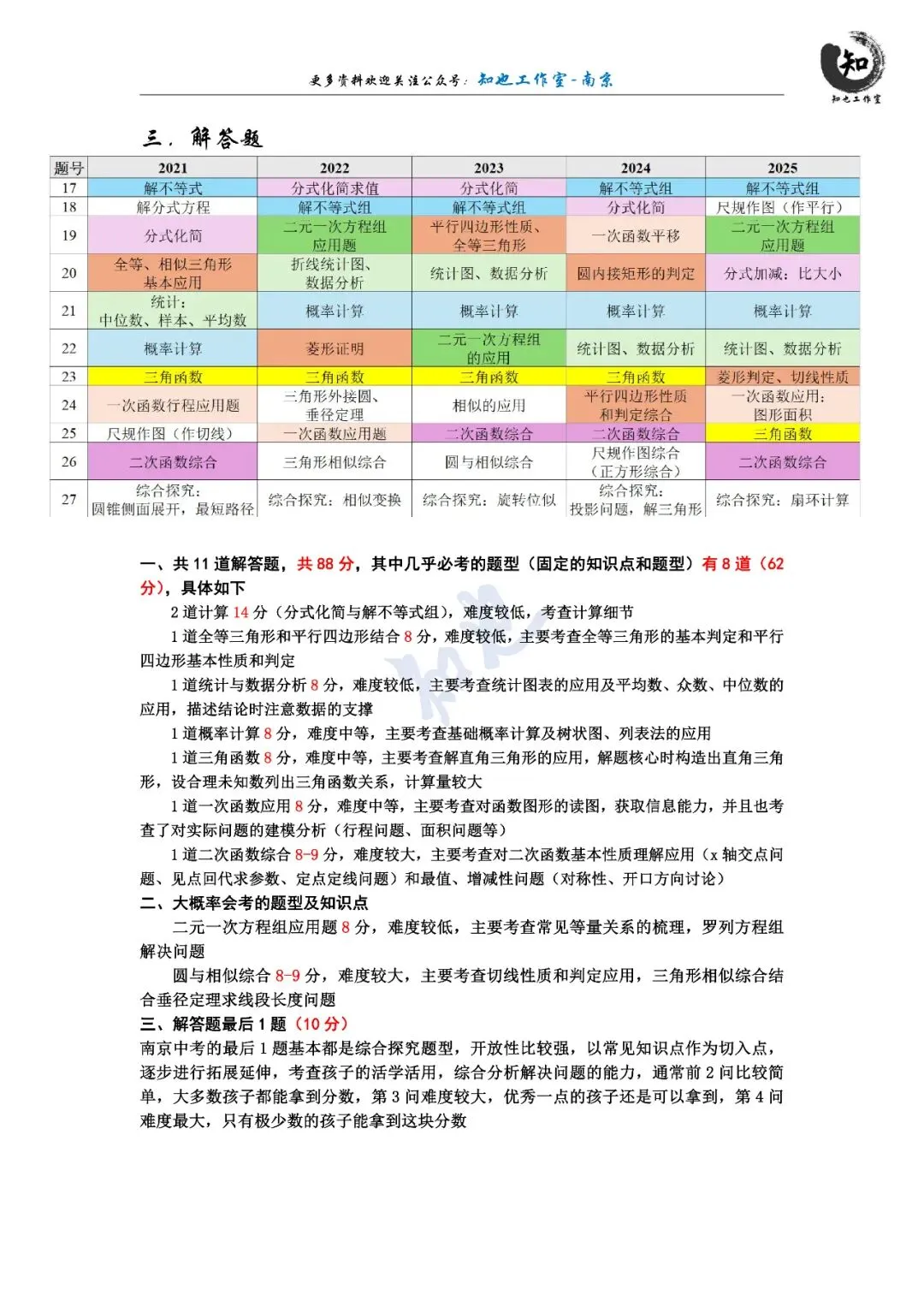 【南京中考】近五年数学考点分布 第3张