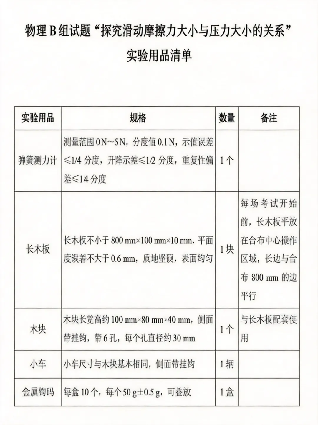 即将开考!2026深圳中考理化实验真题模拟+实操视频汇总! 第8张