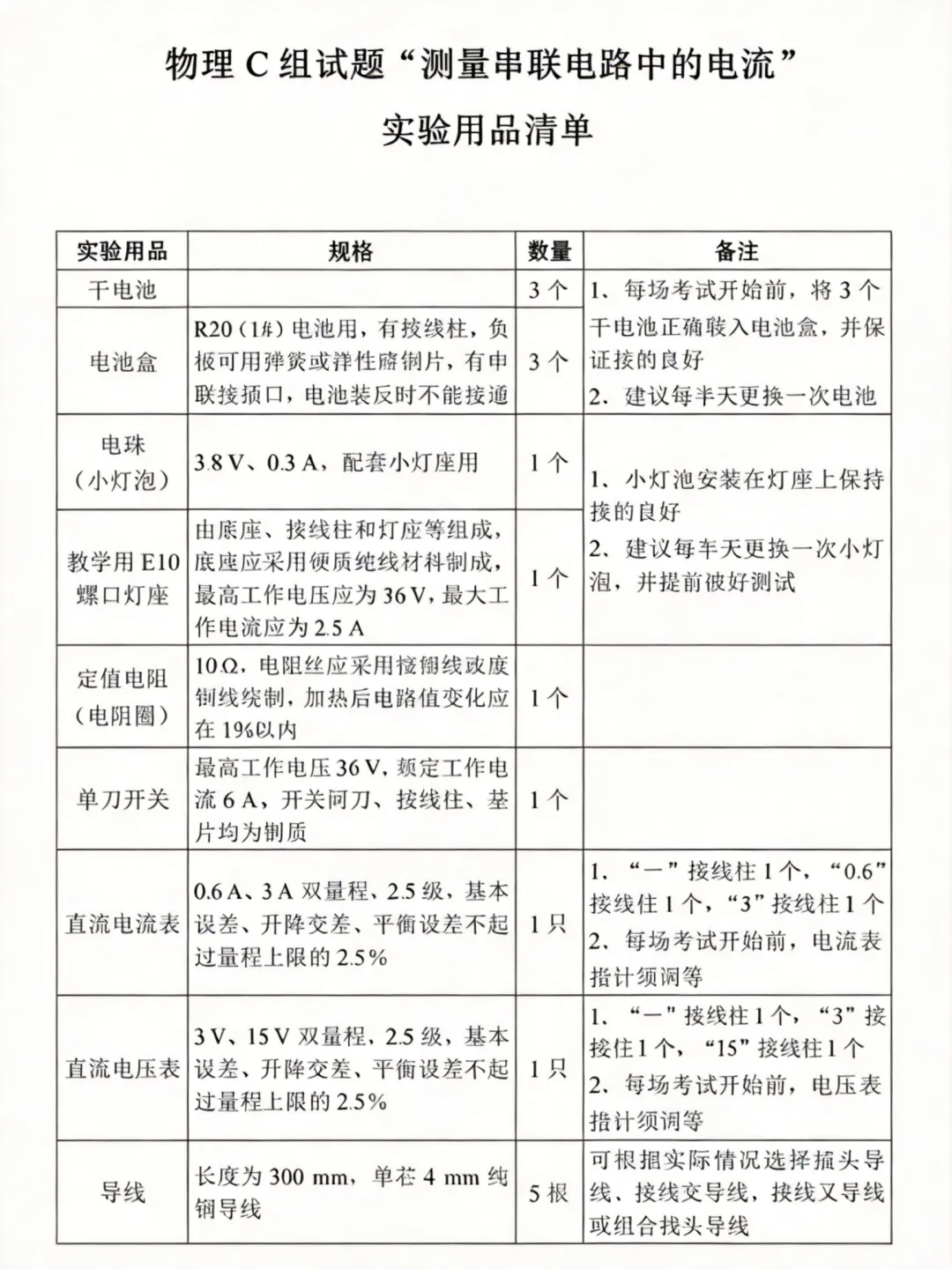 即将开考!2026深圳中考理化实验真题模拟+实操视频汇总! 第11张