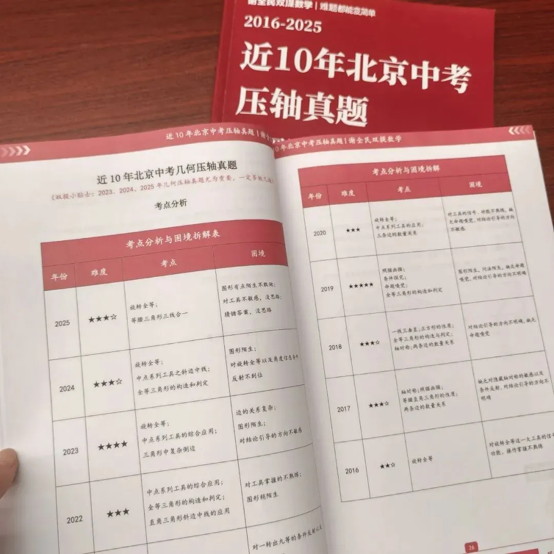 近10年北京中考数学压轴真题集! 第3张 近10年北京中考数学压轴真题集! 第3张