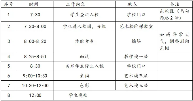 海淀区5所免中考“1+3”实验项目特色校:美术、“零基础”多语种可报! 第1张