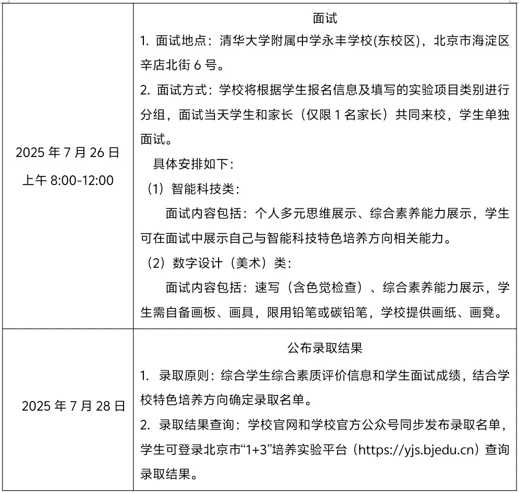 海淀区5所免中考“1+3”实验项目特色校:美术、“零基础”多语种可报! 第6张