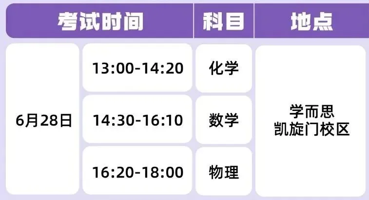 中考小卷不是终点,高中强基竞赛早规划|学而思暑期兴趣班入学测试开启报名! 第2张