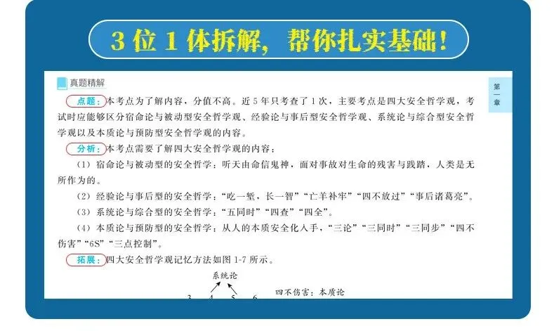 康小瑜老师亲编《26年注安10年真题精解》,限时限量领! 第7张