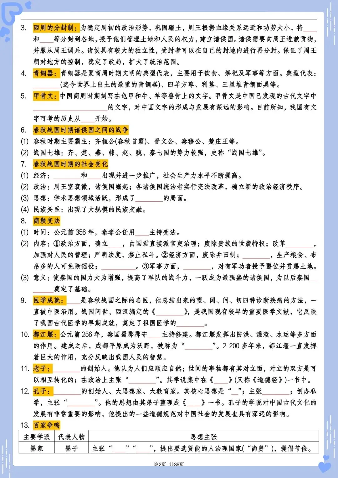 2026 中考历史总复习必背知识点梳理(电子版可打印) 第4张 2026 中考历史总复习必背知识点梳理(电子版可打印) 第4张