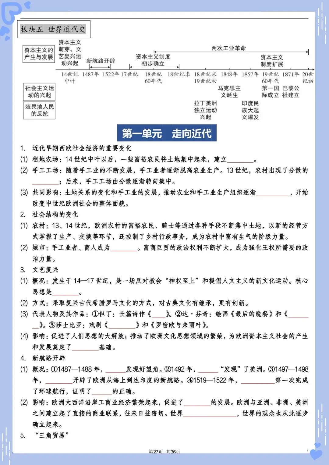 2026 中考历史总复习必背知识点梳理(电子版可打印) 第9张 2026 中考历史总复习必背知识点梳理(电子版可打印) 第9张