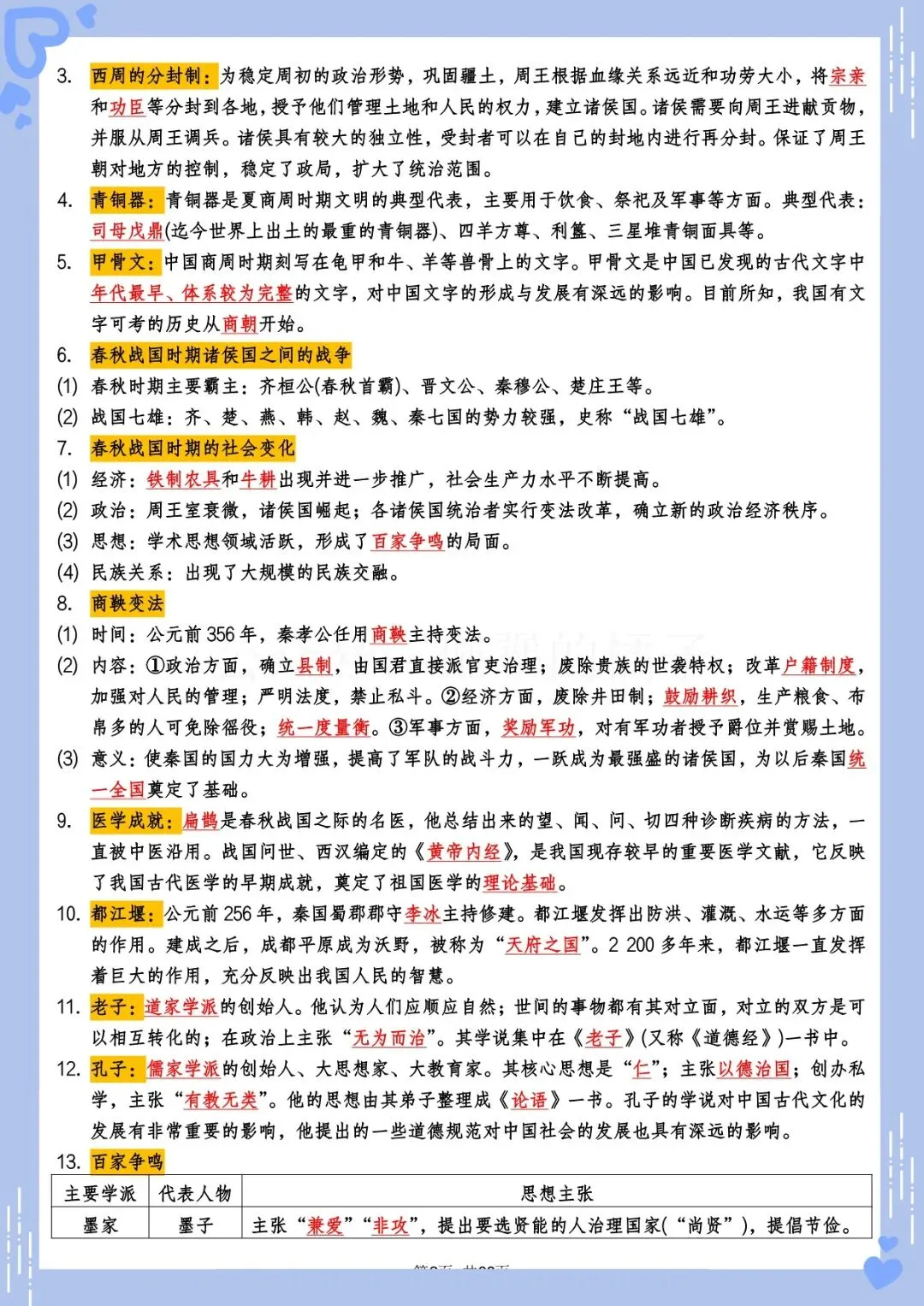2026 中考历史总复习必背知识点梳理(电子版可打印) 第12张 2026 中考历史总复习必背知识点梳理(电子版可打印) 第12张