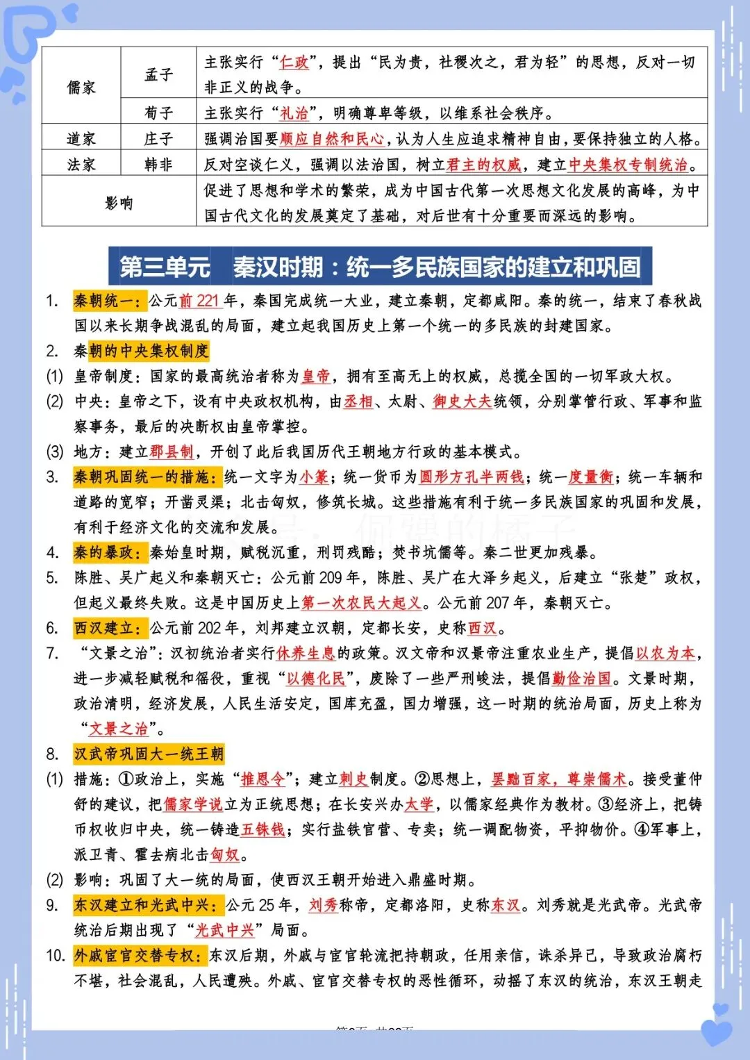 2026 中考历史总复习必背知识点梳理(电子版可打印) 第13张 2026 中考历史总复习必背知识点梳理(电子版可打印) 第13张