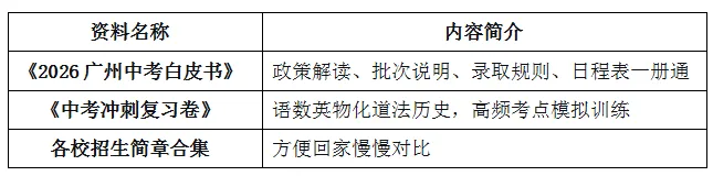 重磅!中考志愿填报有变化,来这场咨询会面对面 第3张