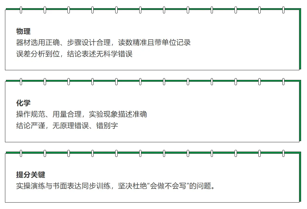 2026年深圳中考理化实验 20分冲刺攻略 | 官方流程+扣分避坑+备考重点!家长替孩子收藏! 第3张